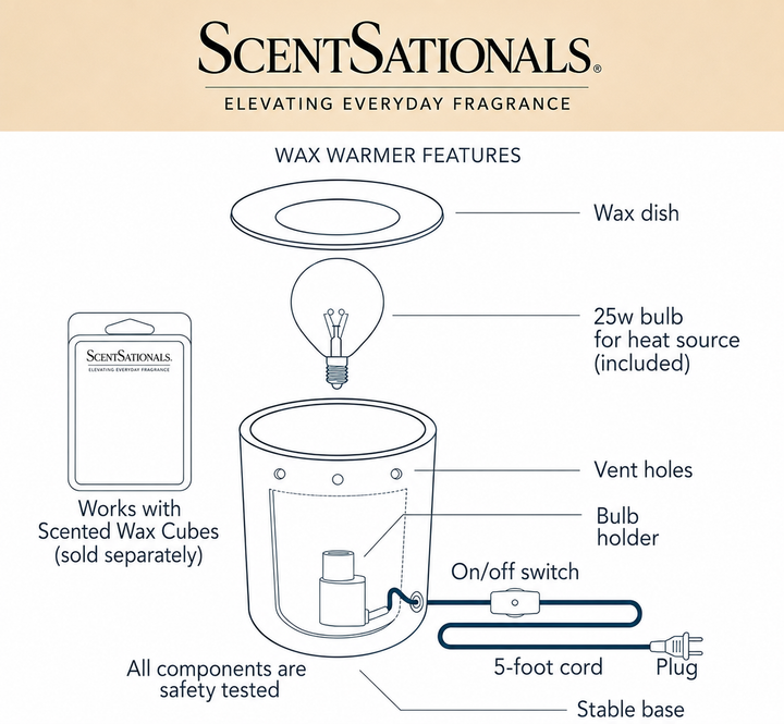 Farmers Market Fragrance &amp; Wax Electric Warmer