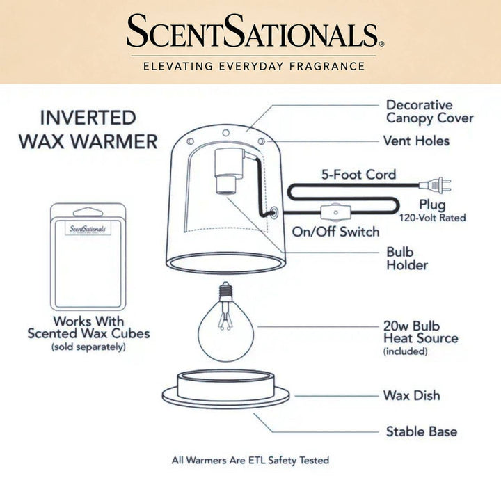 Knock Knock Fragrance &amp; Wax Electric Warmer